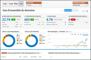 outils seo