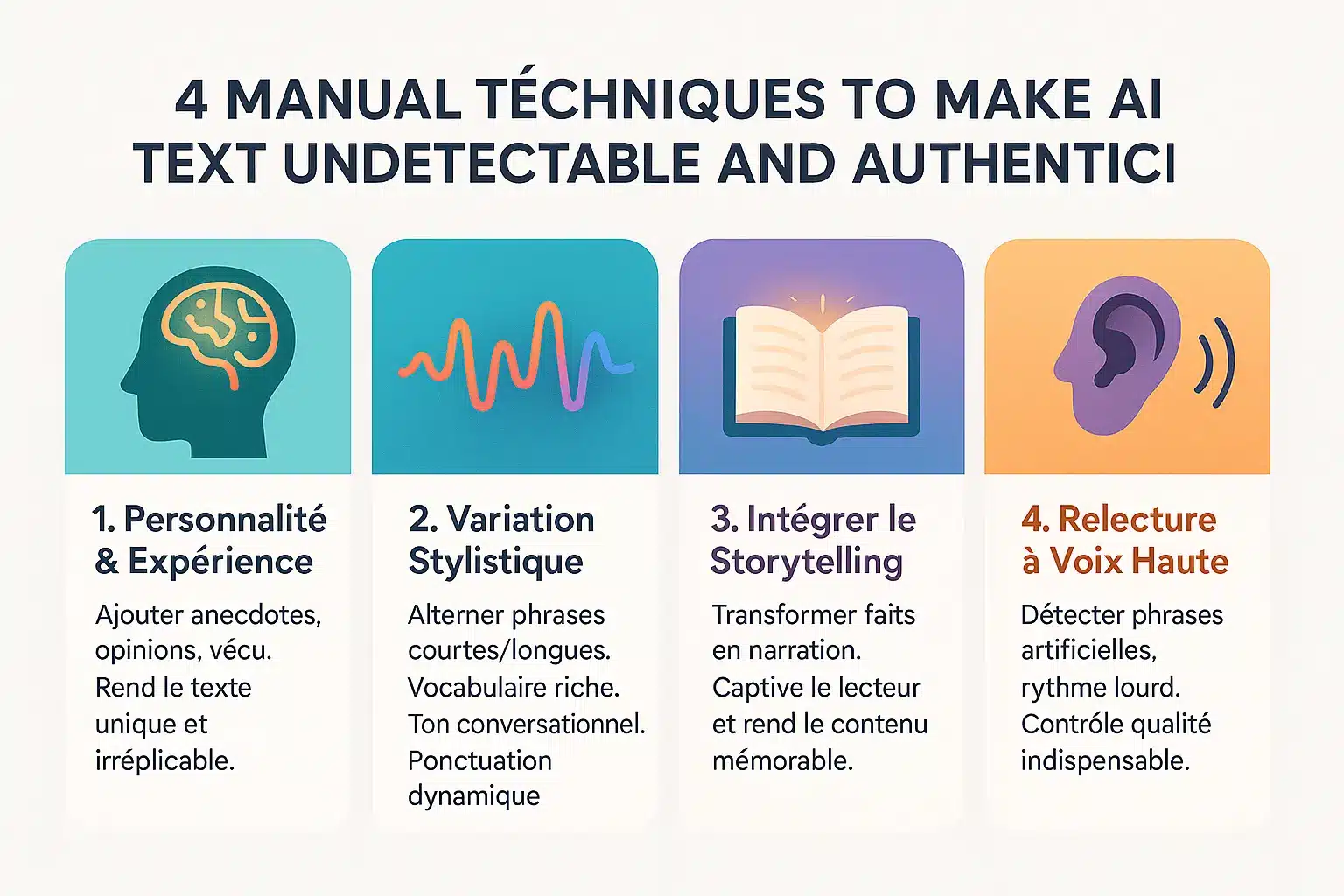 Techniques manuelles pour rendre un texte IA authentique